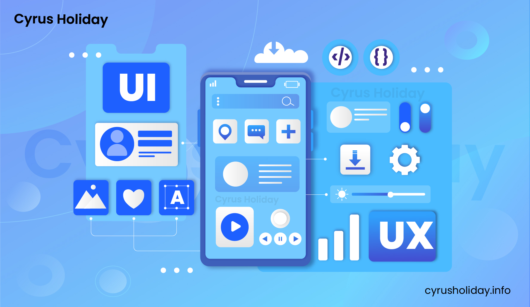 UIUX Services