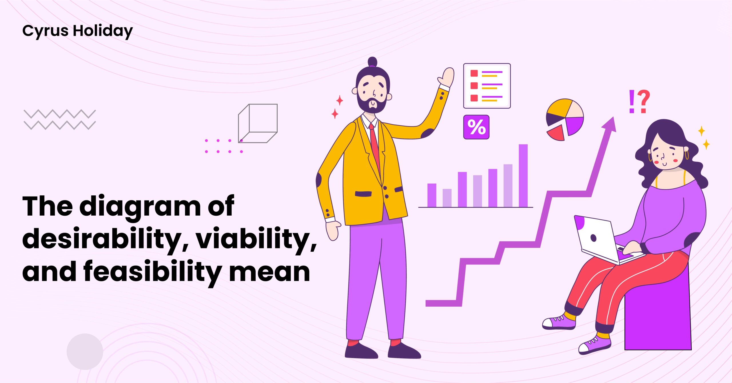 What does the diagram of desirability, viability, and feasibility mean-01